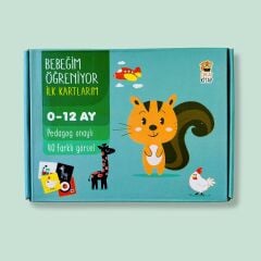 Bebeğim Öğreniyor İlk Kartlarım 0-12 Ay Pedagog Onaylı - Sincap Kitap